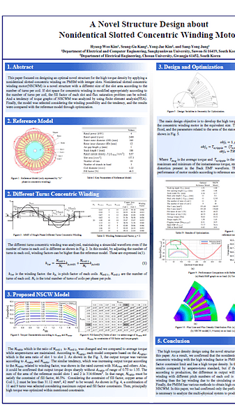  A Novel Structure Design about Nonidentical Slotted Concentric Winding