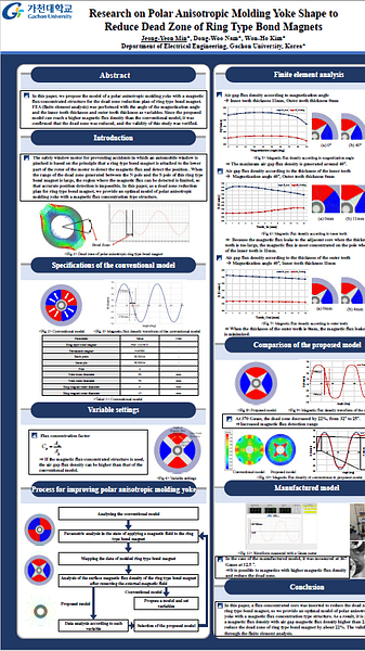  Research on Polar Anisotropic Molding Yoke Shape to Reduce Dead Zone of Ring Type Bond Magnets