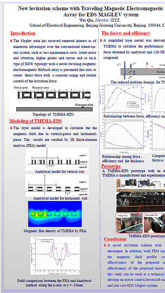  New Levitation Scheme with Traveling Magnetic Electromagnetic Halbach for EDS MAGLEV System