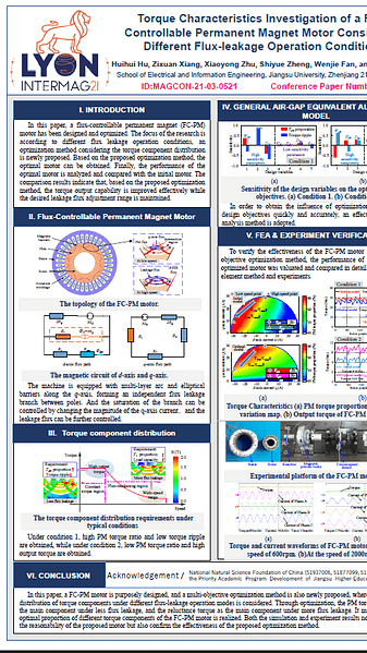  Torque Characteristics Investigation of A Flux-controllable Permanent Magnet Motor Considering Different Flux-leakage Operation Modes