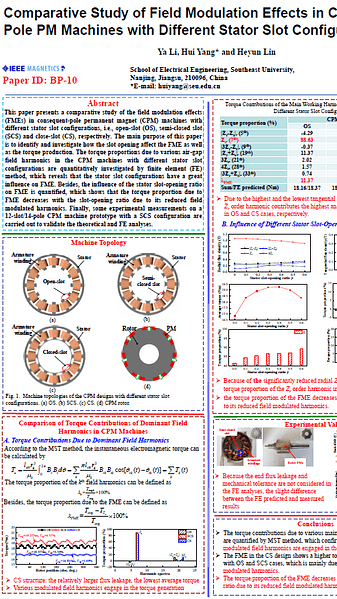  Comparative Study of Field Modulation Effects on Consequent-Pole PM Machines with Different Stator Slot Configurations