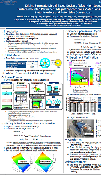  Kriging Surrogate Model-Based Design of Ultra-High-Speed Surface-mounted Permanent Magnet Synchronous Motor Considering Stator Iron Loss and Rotor Eddy Current Loss