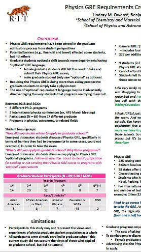 Physics GRE Requirements Create Uneven Playing Field for Graduate Applicants