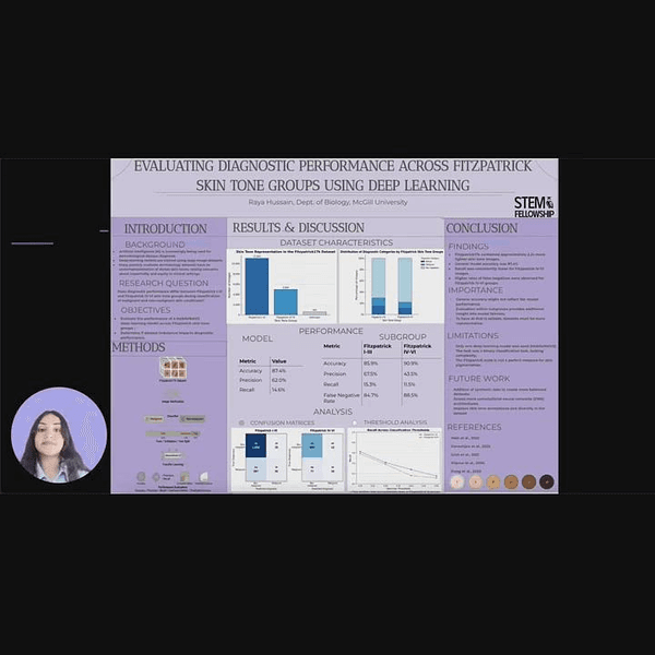 Assessment of Diagnostic Performance Across Fitzpatrick Skin