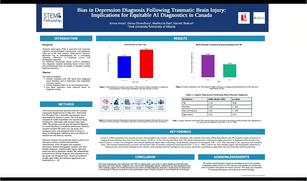 Bias in Depression Diagnosis Following Traumatic Brain Injury: Implications for Equitable AI Diagnostics in Canada