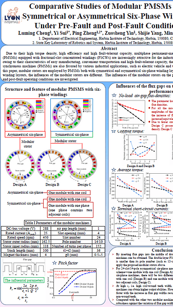 Comparative Studies of Six-Phase PMSMs with Modular Stator Under Pre-Fault and Post-Fault Conditions