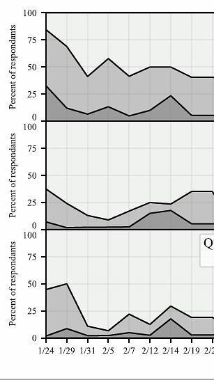 Legacy of the Pale Blue Dot: Can introductory astronomy experiences impact mindset and self-efficacy?