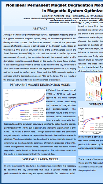  Nonlinear Permanent Magnet Degradation Model and its Application in Magnetic System Optimization