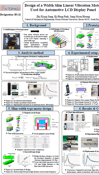  Design of a Slim-Width Linear Vibration Motor Used for Automotive LCD Display Panel