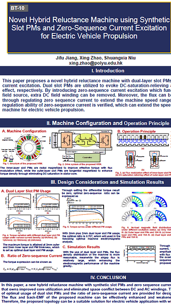  Flux-Modulated DC-Saturation-Relieving Hybrid Reluctance Machine using Zero-sequence Current Excitation for Electric Vehicle Application