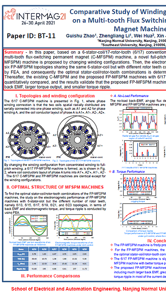  Comparative Study of Winding Configuration on a Multi-tooth Flux Switching Permanent Magnet Machine