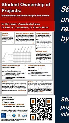 Student Ownership of Lab Projects: Manifestation in Student-Project Interactions