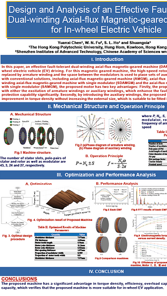  Design and Analysis of an Effective Fault-Tolerant Dual-winding Axial-flux Magnetic-geared Machine for In-wheel Electric Vehicle