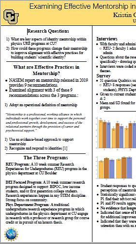 Examining effective mentorship in undergraduate research experiences in physics