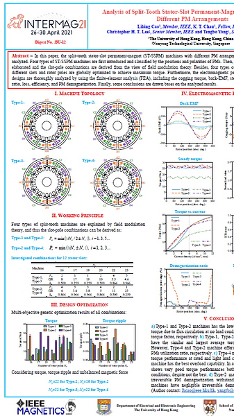  Analysis of Split-Tooth Stator-Slot Permanent-Magnet Machines with Different PM Arrangements