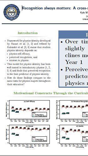 Recognition always matters: A cross-sectional study of the physics identity of physics majors