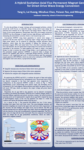  A Hybrid Excitation Axial Flux Permanent Magnet Generator for Direct Drive Wave Energy Conversion