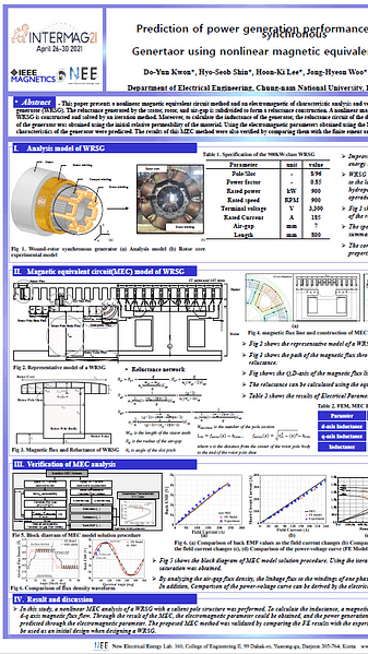  Prediction of power generation performance of wound rotor synchronous generator using nonlinear magnetic equivalent circuit method