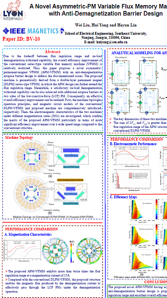  A Novel Asymmetric-PM Variable Flux Memory Machine with Anti-Demagnetization Barrier Design