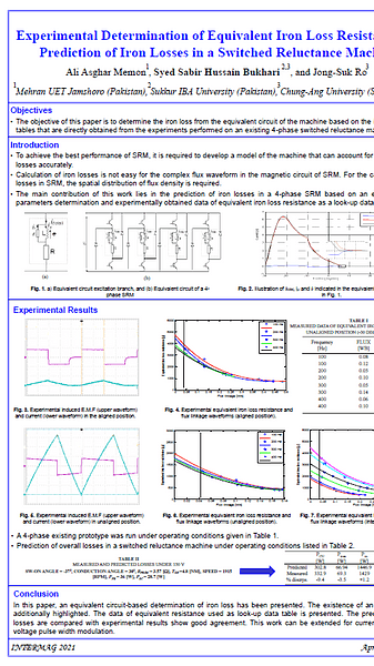  Experimental determination of equivalent iron loss resistance for prediction of iron losses in a Switched Reluctance machine