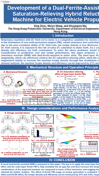  Development of a Dual-Ferrite-Assisted DC-Saturation-Relieving Hybrid Reluctance Machine for Electric Propulsion