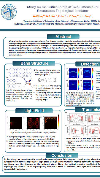  Study on the Critical State of Two-Dimensional Resonators Topological Insulator