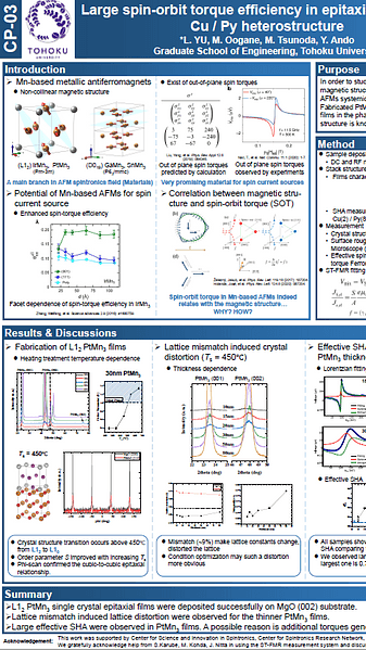  Large spin-orbit torque efficiency in epitaxial L12 PtMn3 / Py heterostructures