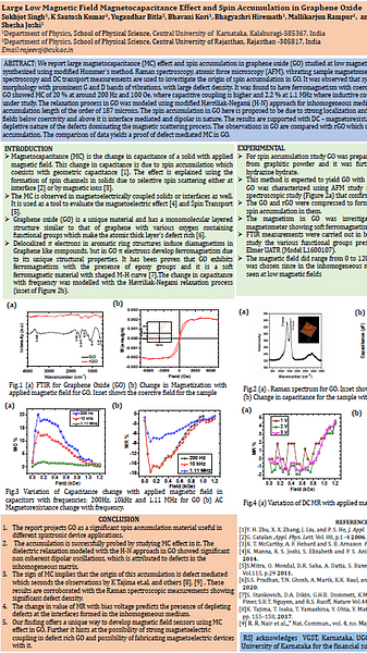  Large Low Magnetic Field Magnetocapacitance Effect and Spin Accumulation in Graphene Oxide