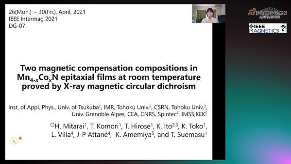  Two magnetic compensation compositions in Mn4-xCoxN epitaxial films at room temperature proved by X-ray magnetic circular dichroism