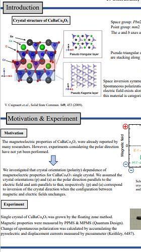  Polarity dependence of change in electric polarization (magnetization) induced by magnetic (electric) fields in CaBaM4O7(M=Co, Fe) single crystals