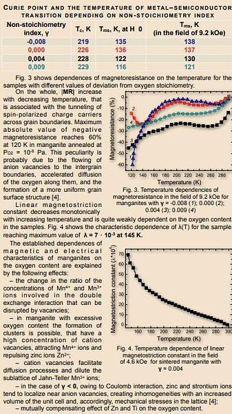  Structural and electromagnetic characteristics of La-Sr manganite with paired substitution of Zn and Ti for manganese depending on oxygen content