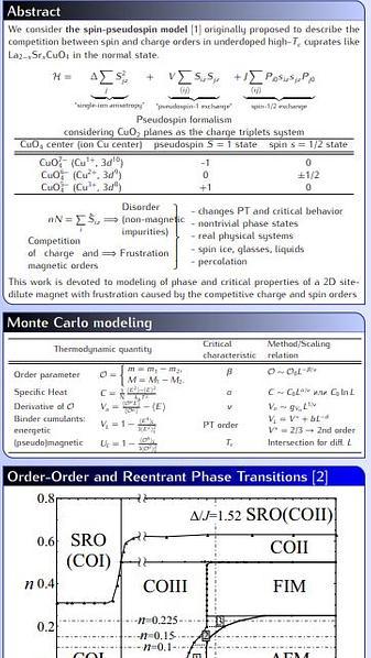  Phase States and Critical Properties of a Dilute Magnet with Frustration