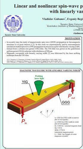  Linear and nonlinear spin-wave propagation in magnonic waveguide with linearly varying width