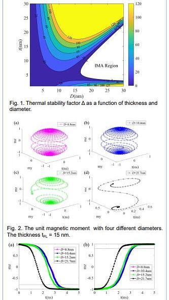  Modeling of Single-Digit Nanometer Perpendicular Shape Anisotropy Magnetic Tunnel Junction Driven by Spin-Transfer-Torque