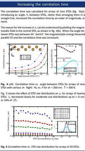  Increasing the Correlation Time of Spin Torque Oscillators Synchronised by Magnetostatic Interactions