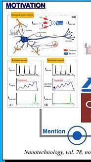  Voltage-controllable Magnetic Skyrmion Dynamics for Spiking Neuron Device Applications