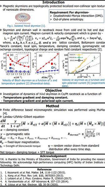  Thermal gradient driven dynamics of Neel skyrmions in a nanoracetrack