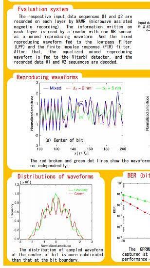  A study of multi-dimensional magnetic recording system with double recording layers