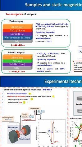  Interfacial Dzyaloshinskii Moriya interaction and perpendicular magnetic anisotropy in CoFeB/PtOx based systems