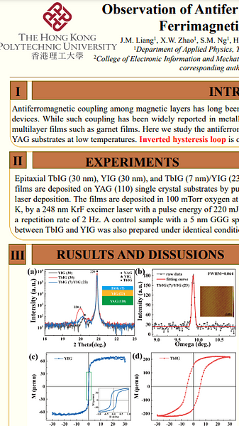  Observation of Antiferromagnetic Coupling between Ferrimagnetic Garnet Thin Films