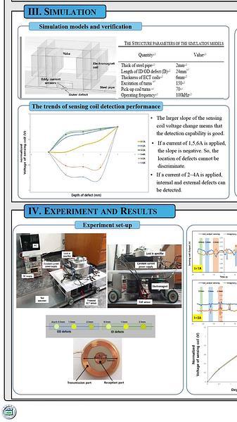  Selection of Applied Magnetic Field for Optimal Detectability in Eddy Current Testing with DC bias