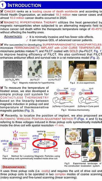  A Simple Localization Method of Magnetic Particles for Hyperthermia Therapy using Figure-8 Coil