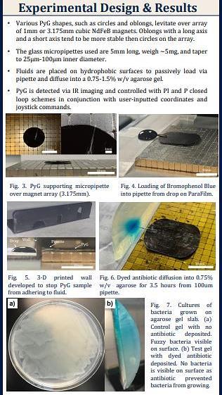  Optically Powered Diamagnetically Levitated Robots for Biomedical Applications