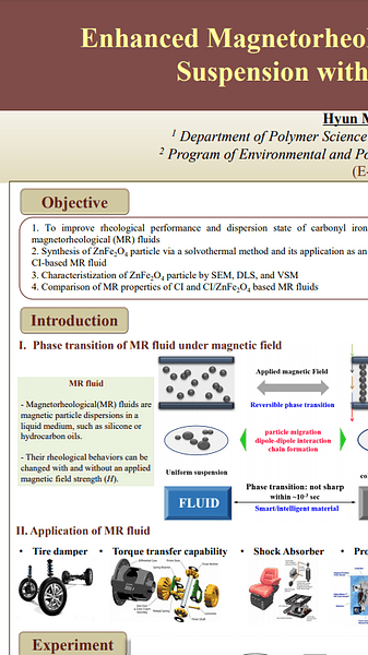  Enhanced Magnetorheological Response of Particle Added Carbonyl Iron Suspension