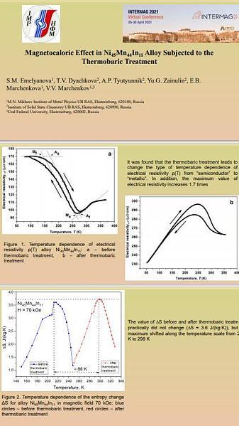  Magnetocaloric effect in the alloy Ni45Mn44In11 subjected to the thermobaric treatment