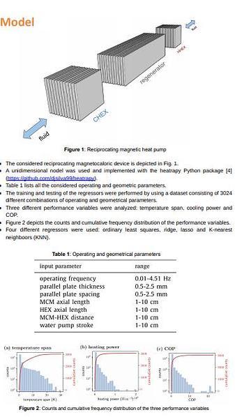  Predicting the performance of magnetocaloric heat pumps using statistical learning algorithms