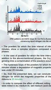  Characterization and Magnetic properties of Ce-FeCo-B Nanoparticles Prepared by Cryo-milling