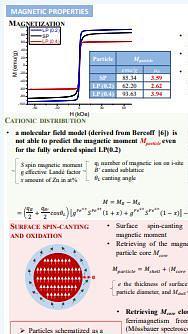  Quantitative retrieving of the magnetic moment of iron oxide nanoparticles through structural characterizations