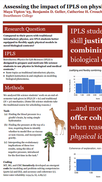 Assessing the impact of IPLS on physical reasoning - Poster