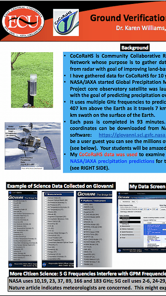 Ground Verification of the NASA’s GPM Project- Citizen Science